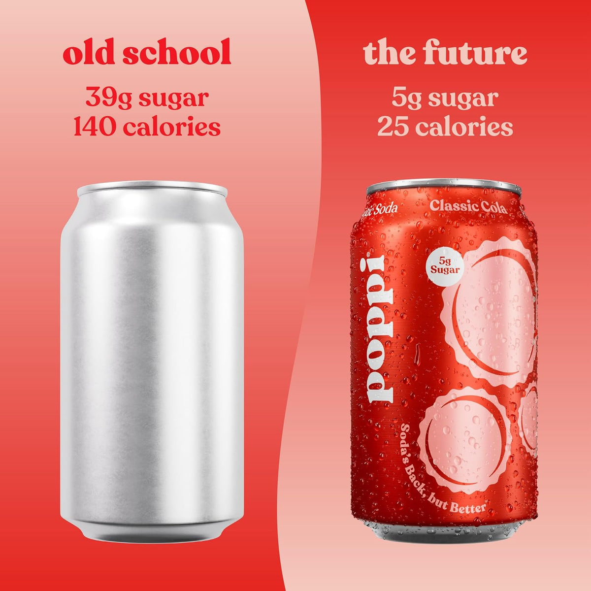 POPPI Classic Cola