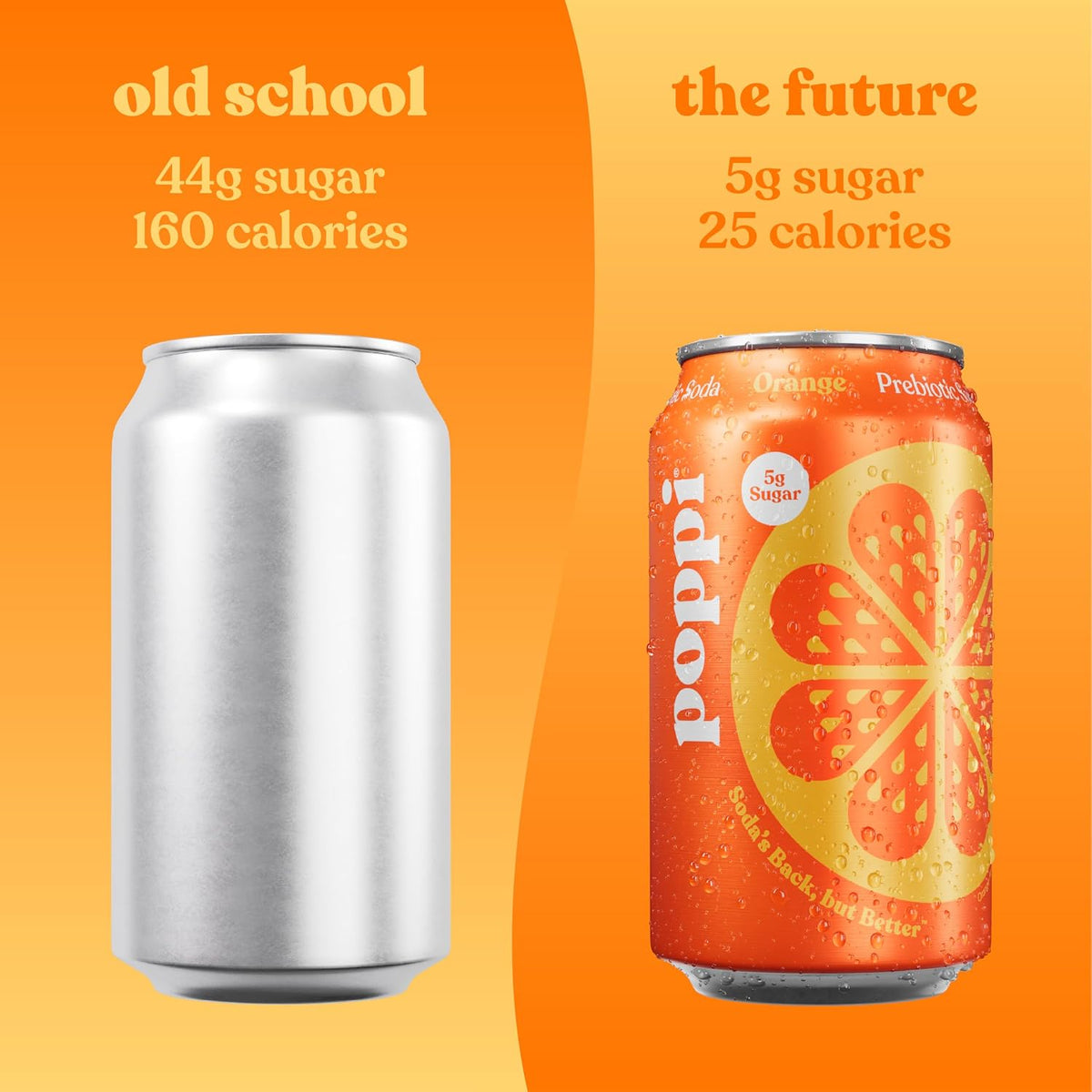 POPPI Orange Soda